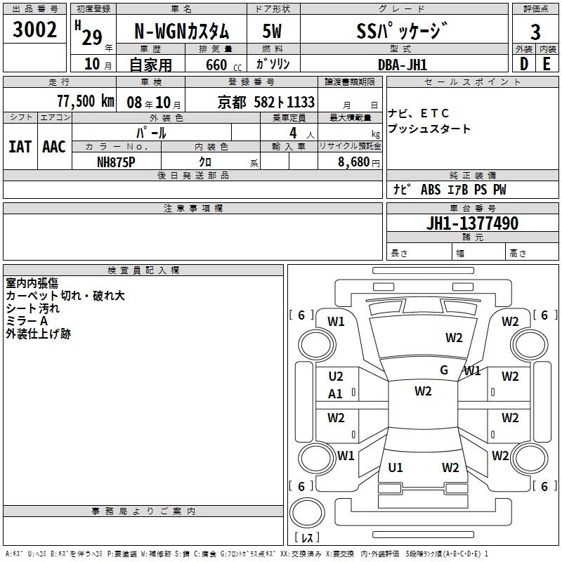 Аукционный лист HONDA N WGN 2017