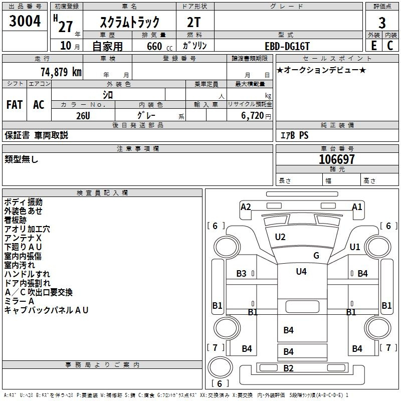 Аукционный лист MAZDA SCRUM TRUCK 2015