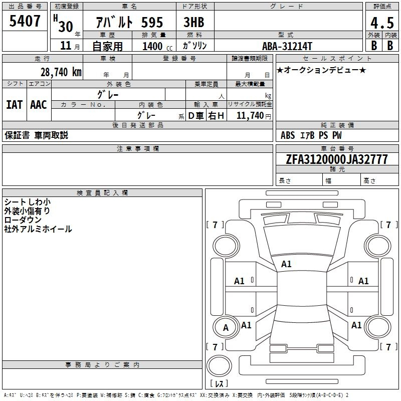 Аукционный лист FIAT OTHER 2018