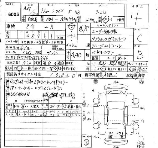 Аукционный лист PEUGEOT 2008 2015