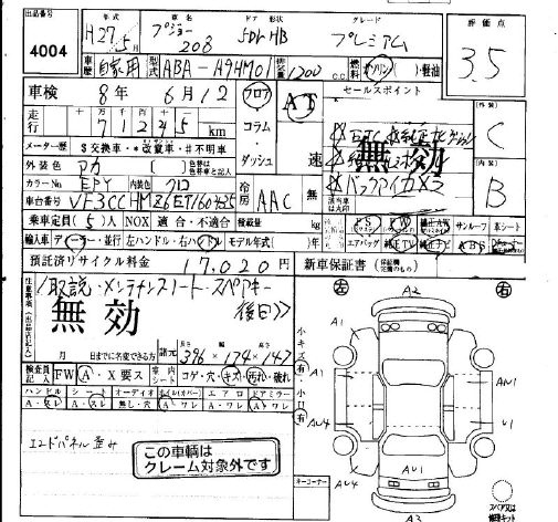 Аукционный лист PEUGEOT 208 2015