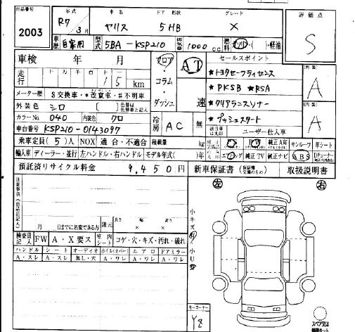 Аукционный лист TOYOTA YARIS 2025