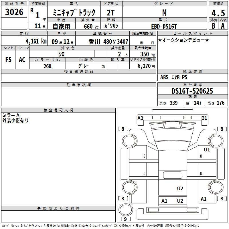 Аукционный лист MITSUBISHI MINICAB TRUCK 2019