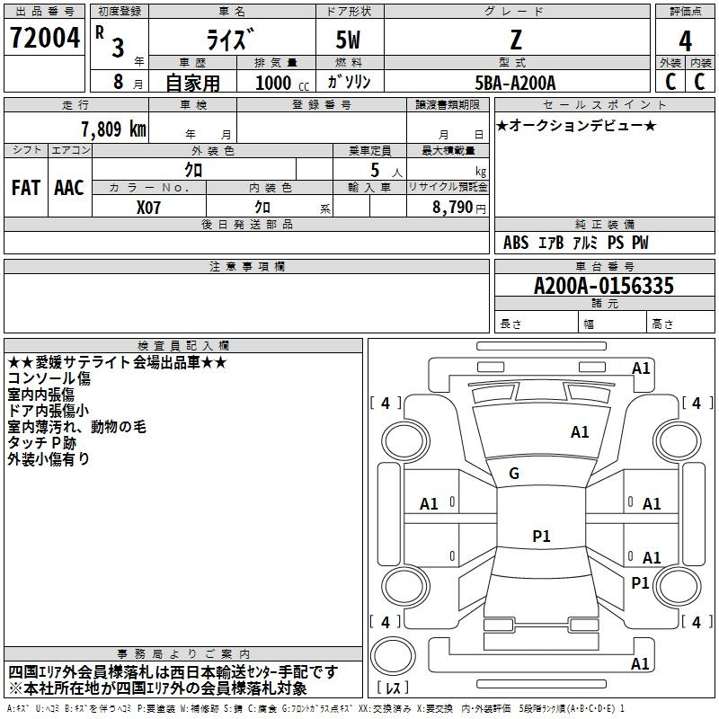 Аукционный лист TOYOTA RAIZE 2021