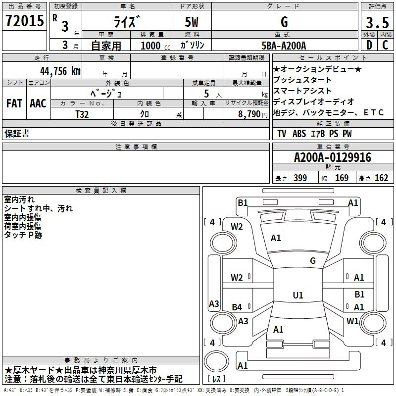 Аукционный лист TOYOTA RAIZE 2021