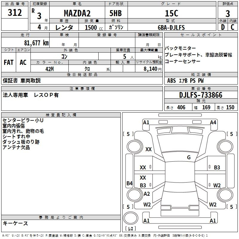 Аукционный лист MAZDA MAZDA2 2021