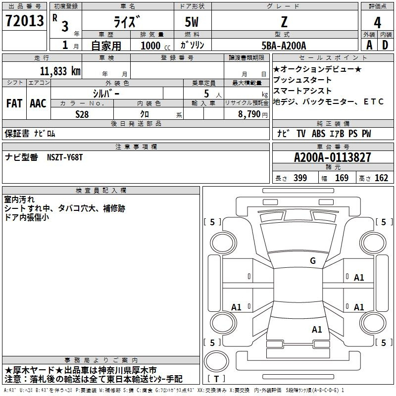 Аукционный лист TOYOTA RAIZE 2021