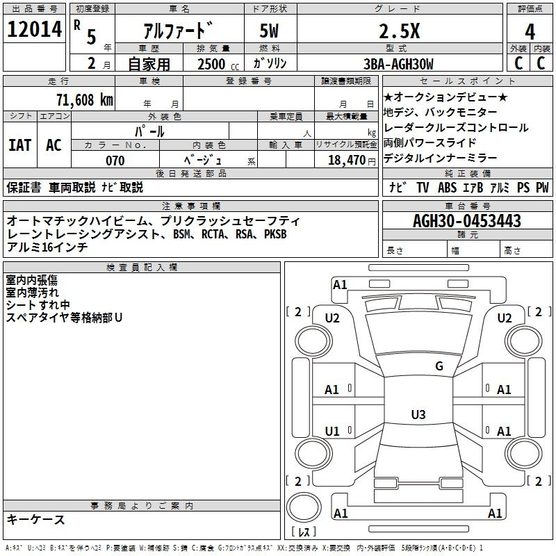 Аукционный лист TOYOTA ALPHARD 2023
