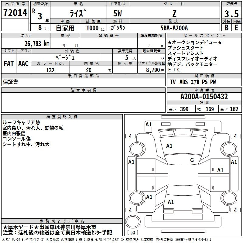 Аукционный лист TOYOTA RAIZE 2021