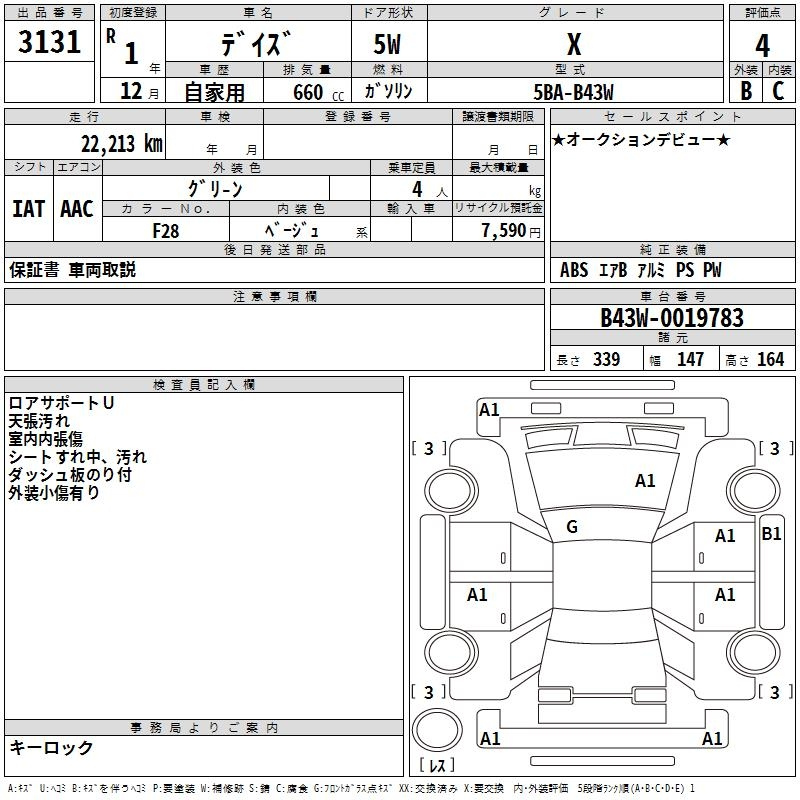 Аукционный лист NISSAN DAYZ 2019