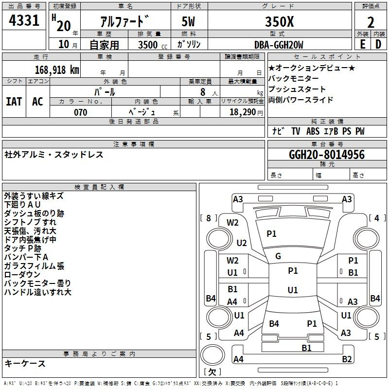 Аукционный лист TOYOTA ALPHARD 2008