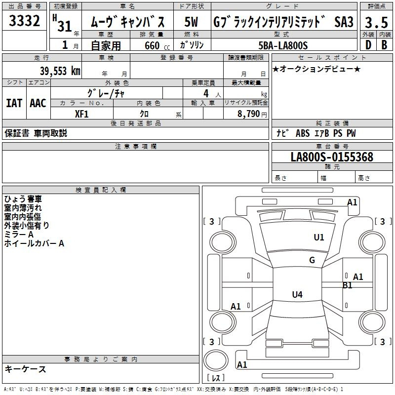 Аукционный лист DAIHATSU MOVE CANBUS 2019