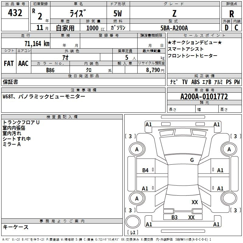 Аукционный лист TOYOTA RAIZE 2020