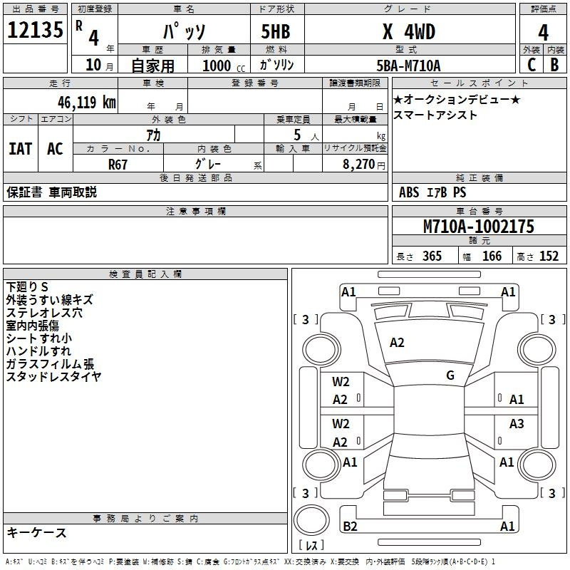 Аукционный лист TOYOTA PASSO 2022