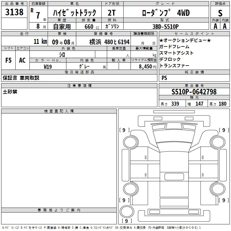 Аукционный лист DAIHATSU HIJET TRUCK 2025