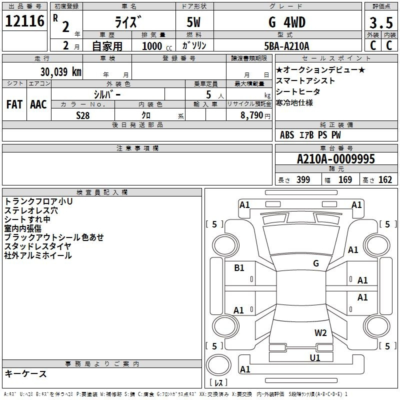 Аукционный лист TOYOTA RAIZE 2020