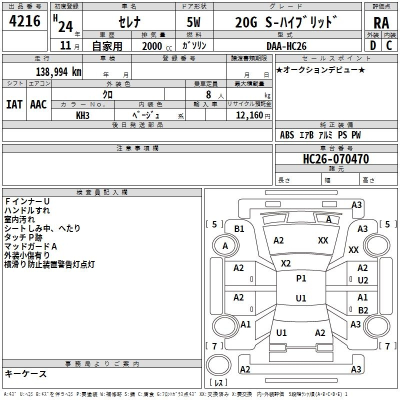 Аукционный лист NISSAN SERENA 2012