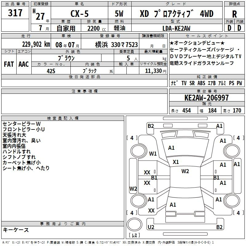 Аукционный лист MAZDA CX-5 2015