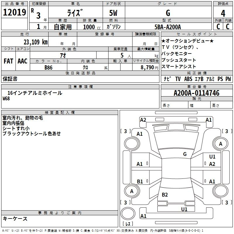 Аукционный лист TOYOTA RAIZE 2021