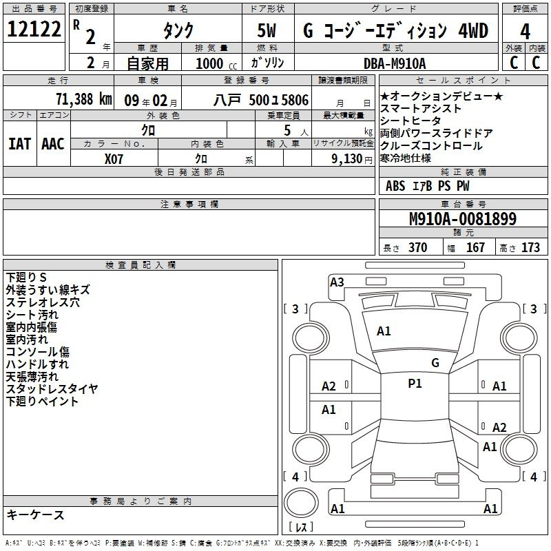 Аукционный лист TOYOTA TANK 2020