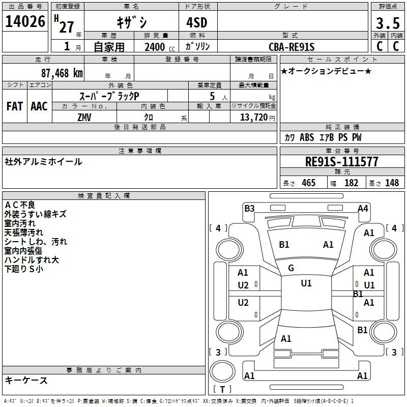 Аукционный лист SUZUKI KIZASHI 2015