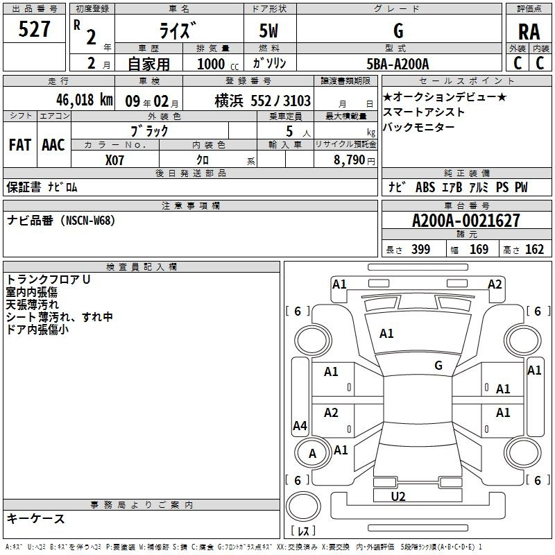 Аукционный лист TOYOTA RAIZE 2020