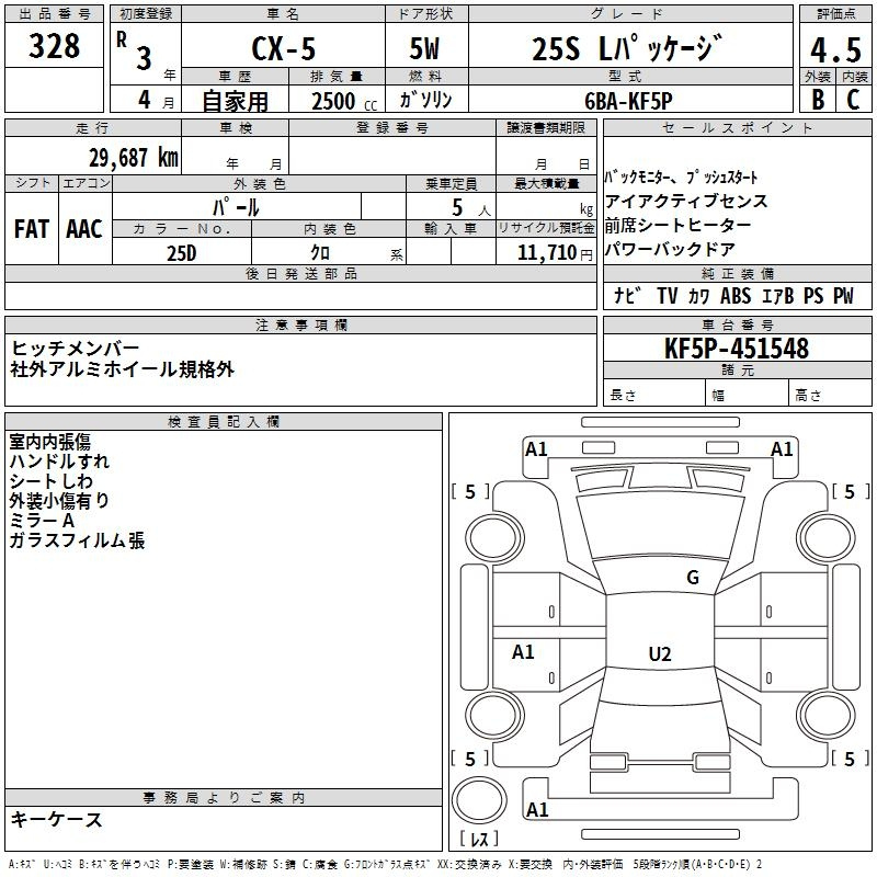 Аукционный лист MAZDA CX-5 2021