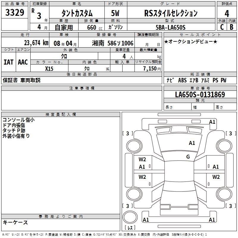 Аукционный лист DAIHATSU TANTO 2021