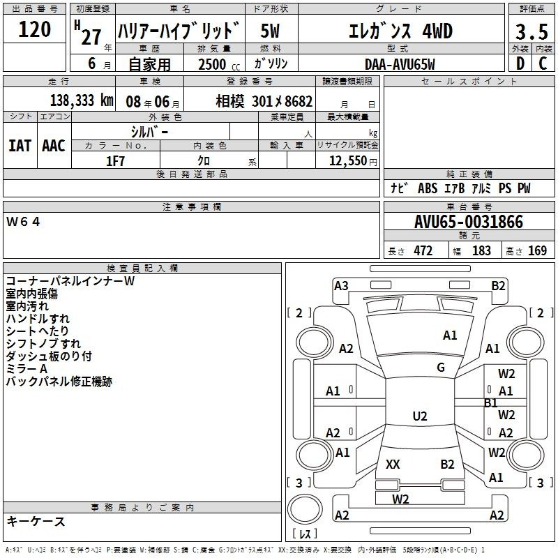 Аукционный лист TOYOTA HARRIER 2015