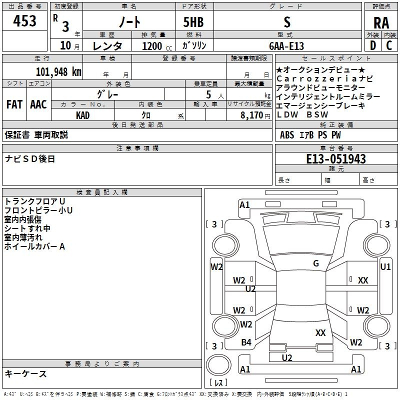 Аукционный лист NISSAN NOTE 2021