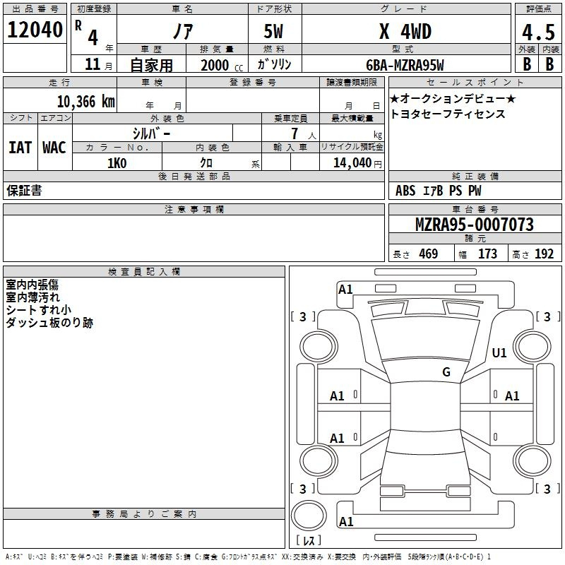 Аукционный лист TOYOTA NOAH 2022
