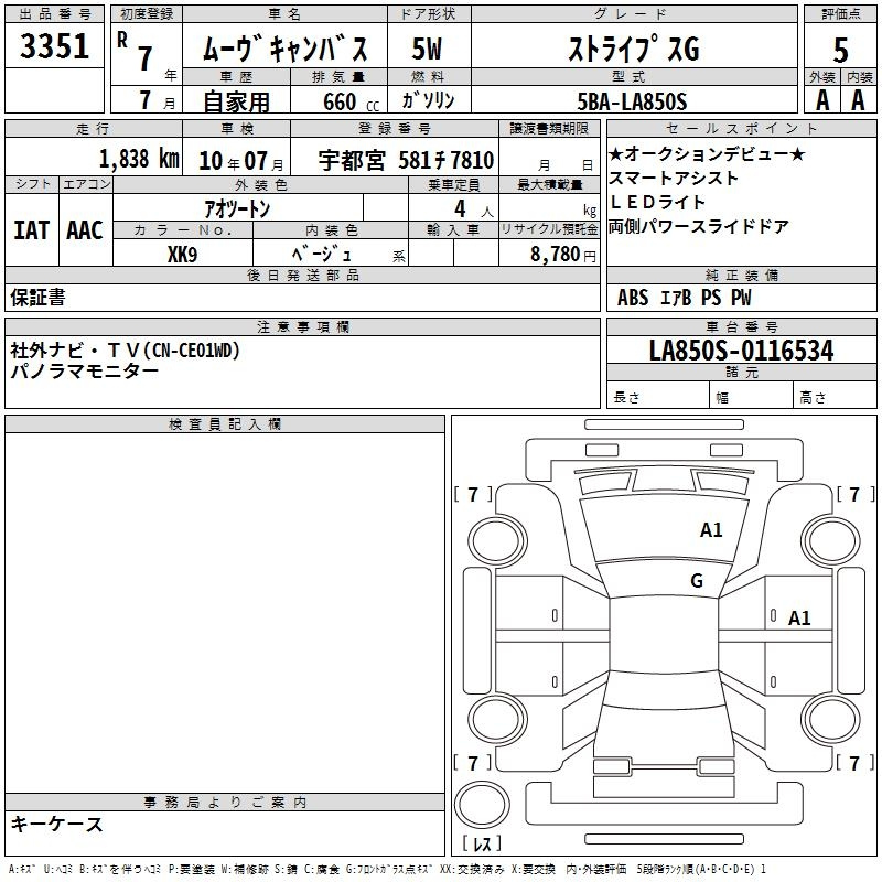Аукционный лист DAIHATSU MOVE CANBUS 2025