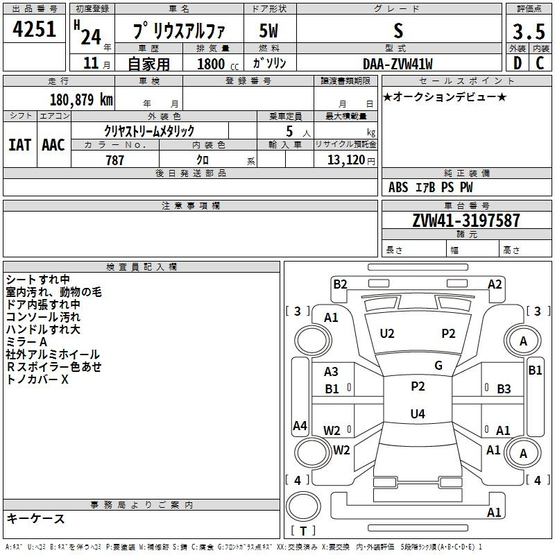 Аукционный лист TOYOTA PRIUS ALPHA 2012
