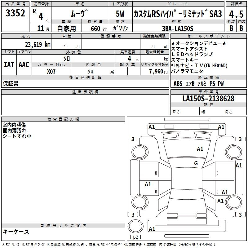 Аукционный лист DAIHATSU MOVE 2022