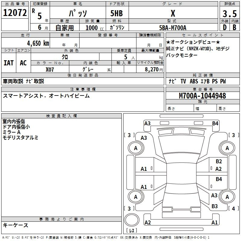Аукционный лист TOYOTA PASSO 2023