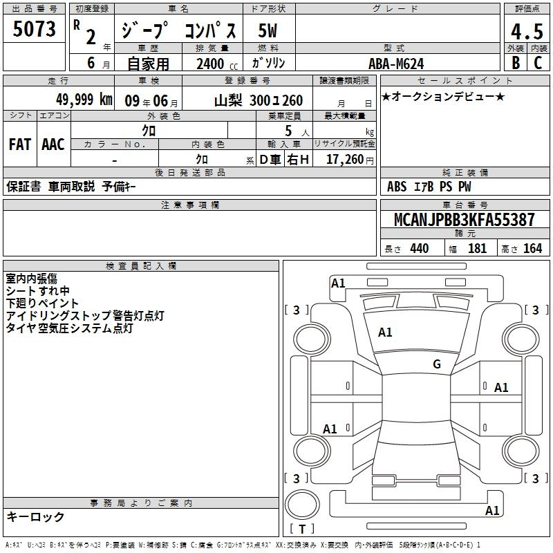 Аукционный лист CHRYSLER JEEP COMPASS 2020