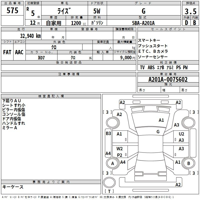 Аукционный лист TOYOTA RAIZE 2023