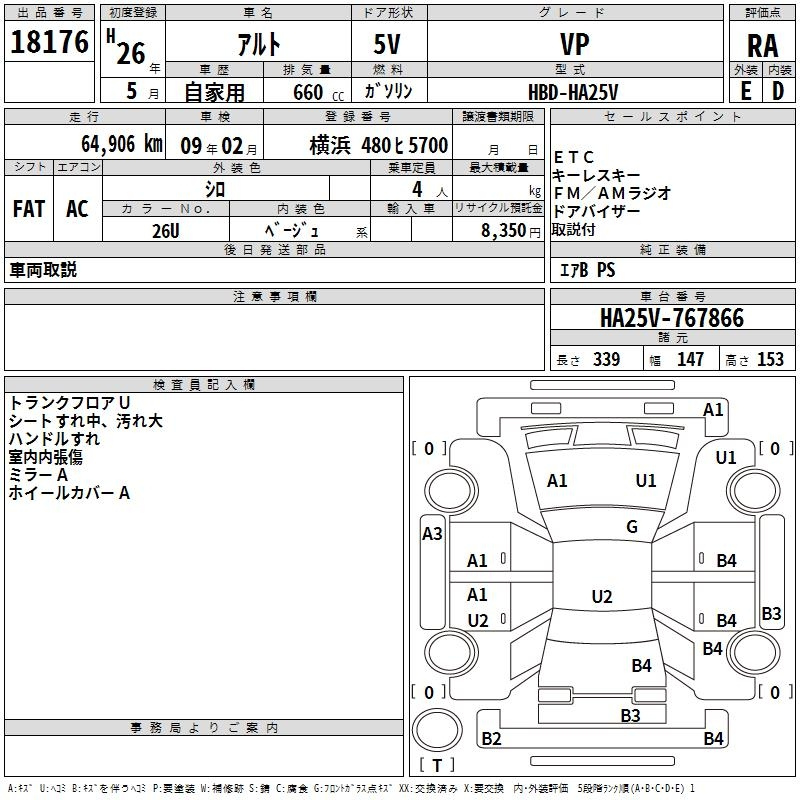 Аукционный лист SUZUKI ALTO VAN 2014