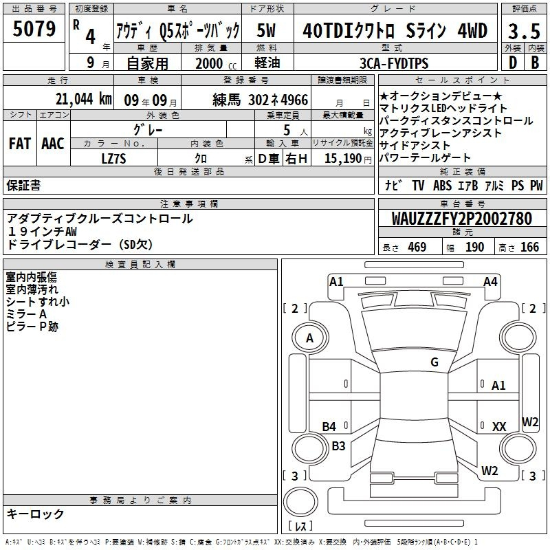 Аукционный лист AUDI Q5 2022