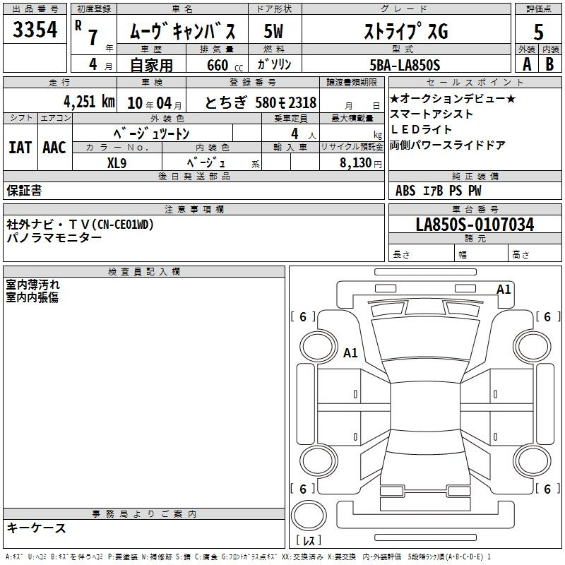 Аукционный лист DAIHATSU MOVE CANBUS 2025