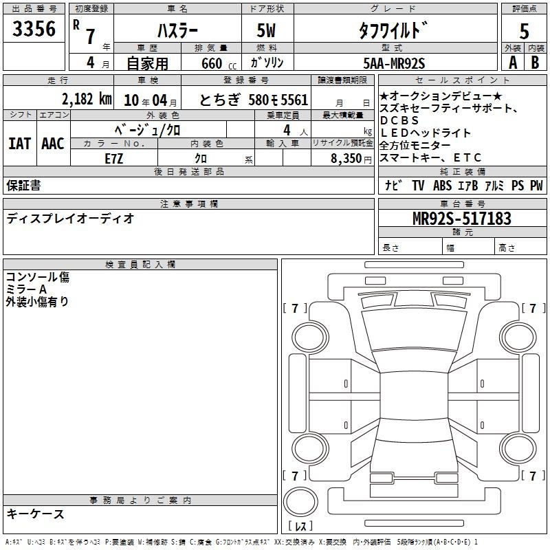 Аукционный лист SUZUKI HUSTLER 2025