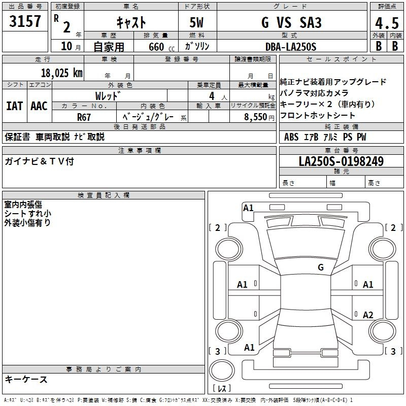 Аукционный лист DAIHATSU CAST 2020