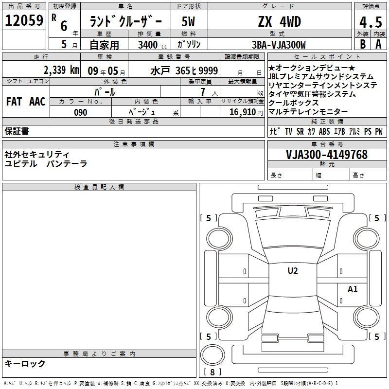 Аукционный лист TOYOTA LAND CRUISER 2024