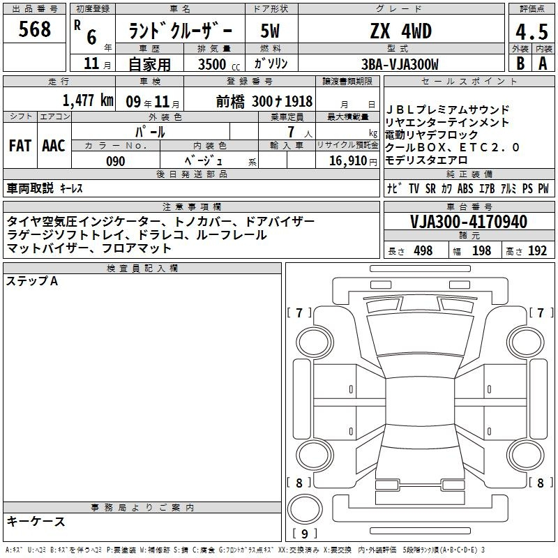 Аукционный лист TOYOTA LAND CRUISER 2024