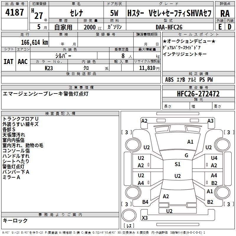 Аукционный лист NISSAN SERENA 2015