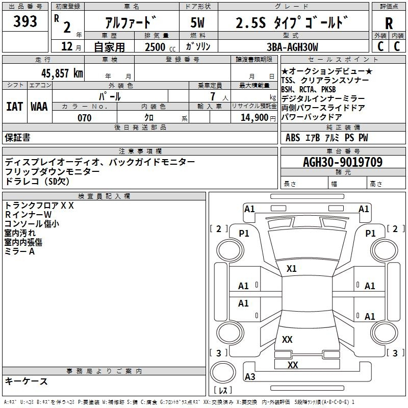 Аукционный лист TOYOTA ALPHARD 2020