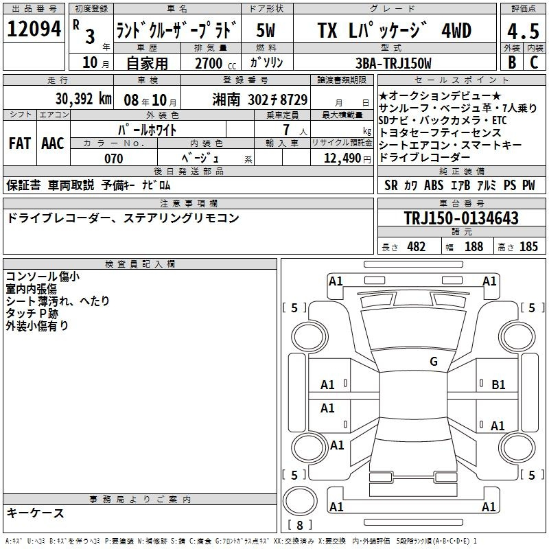Аукционный лист TOYOTA LAND CRUISER PRADO 2021