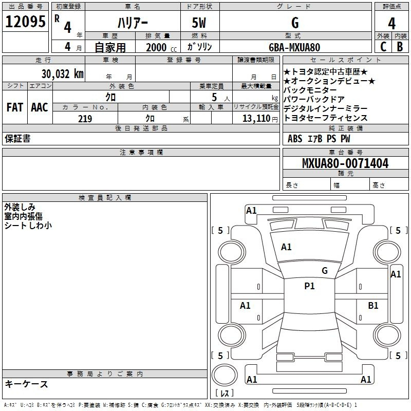 Аукционный лист TOYOTA HARRIER 2022