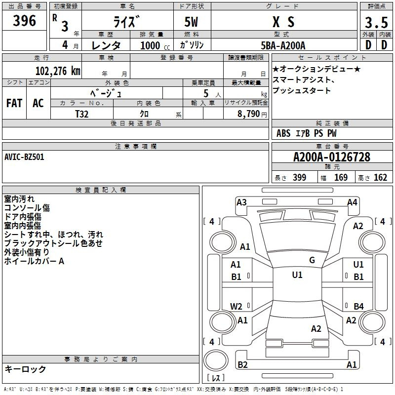 Аукционный лист TOYOTA RAIZE 2021