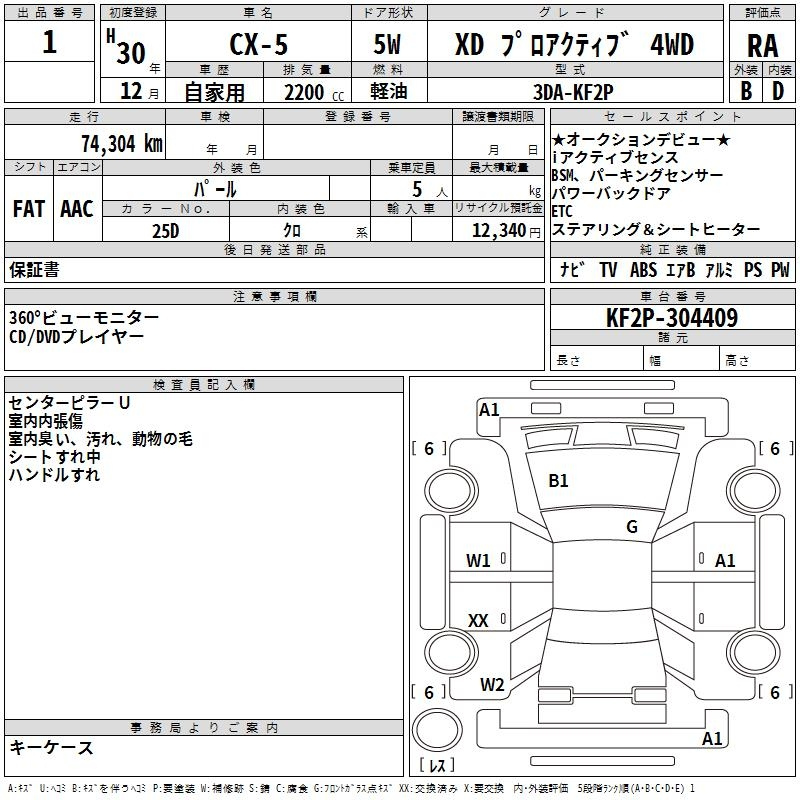 Аукционный лист
